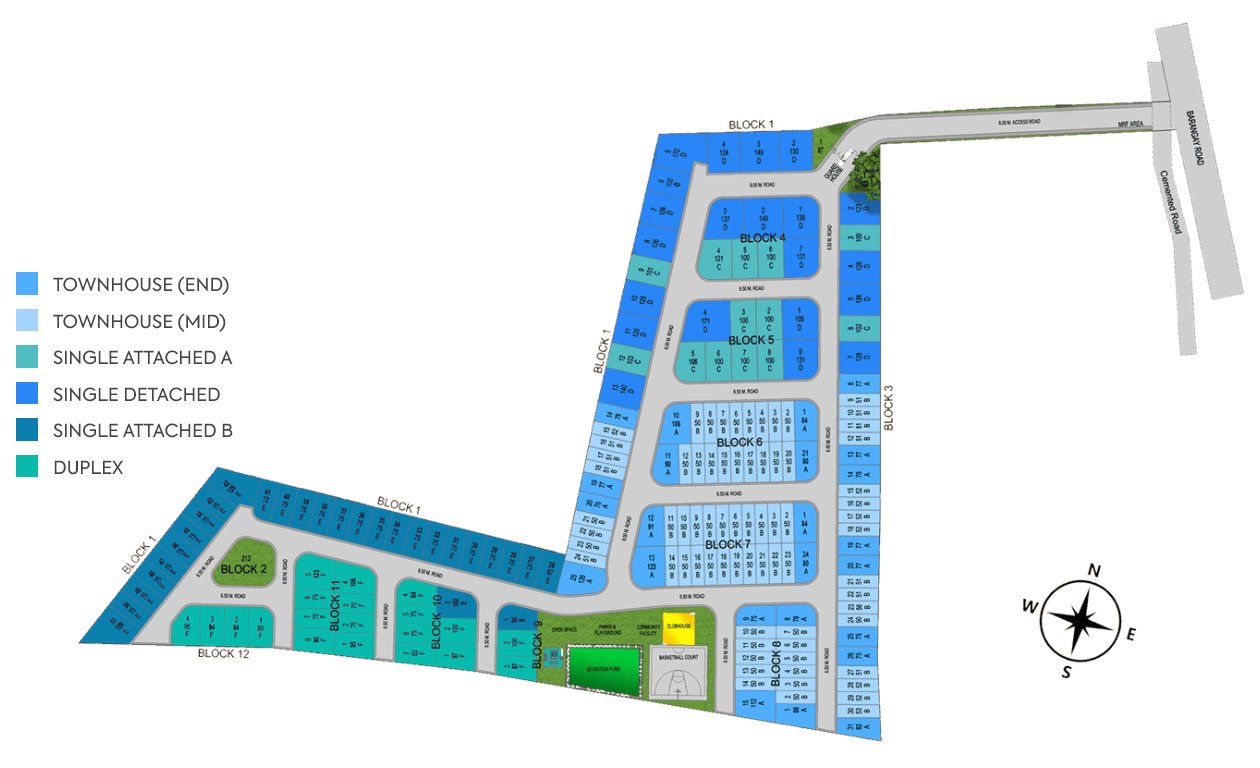 Site Development Plan